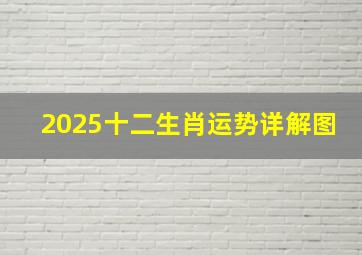 2025十二生肖运势详解图