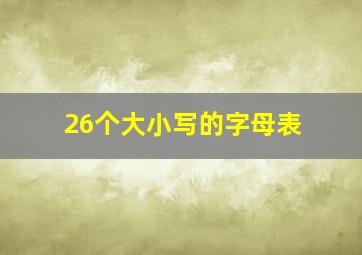 26个大小写的字母表