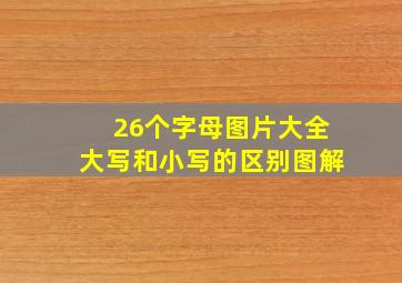 26个字母图片大全大写和小写的区别图解