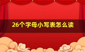 26个字母小写表怎么读