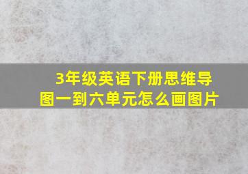 3年级英语下册思维导图一到六单元怎么画图片