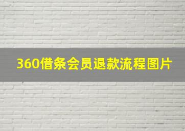 360借条会员退款流程图片