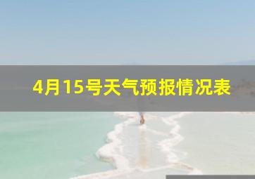 4月15号天气预报情况表