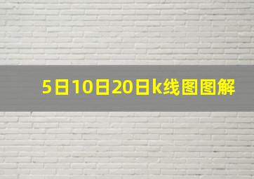 5日10日20日k线图图解