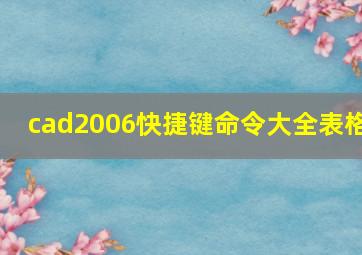 cad2006快捷键命令大全表格