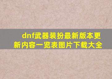 dnf武器装扮最新版本更新内容一览表图片下载大全