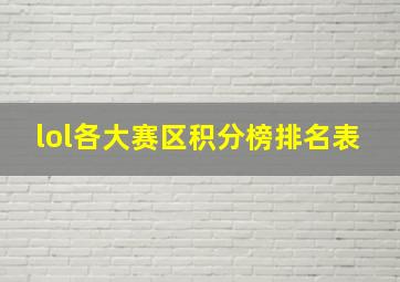 lol各大赛区积分榜排名表