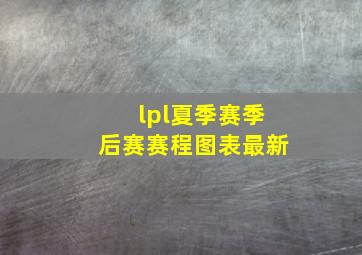 lpl夏季赛季后赛赛程图表最新